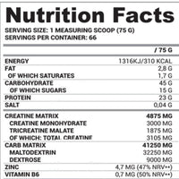 Nutriversum Gainer Pro (66 Servings)
